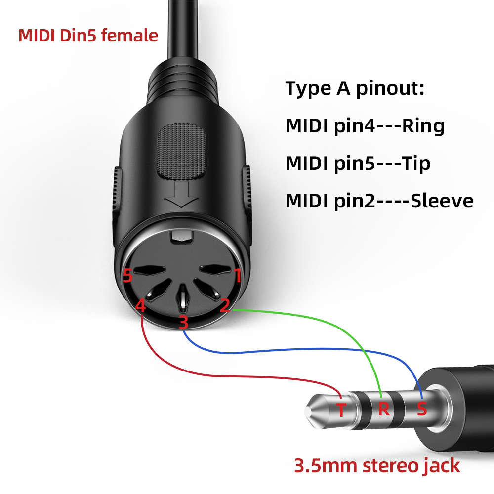 2個入り タイプA MIDI - TRS 3.5mmオス - - Cable Extension 3.5 のレビューと価格