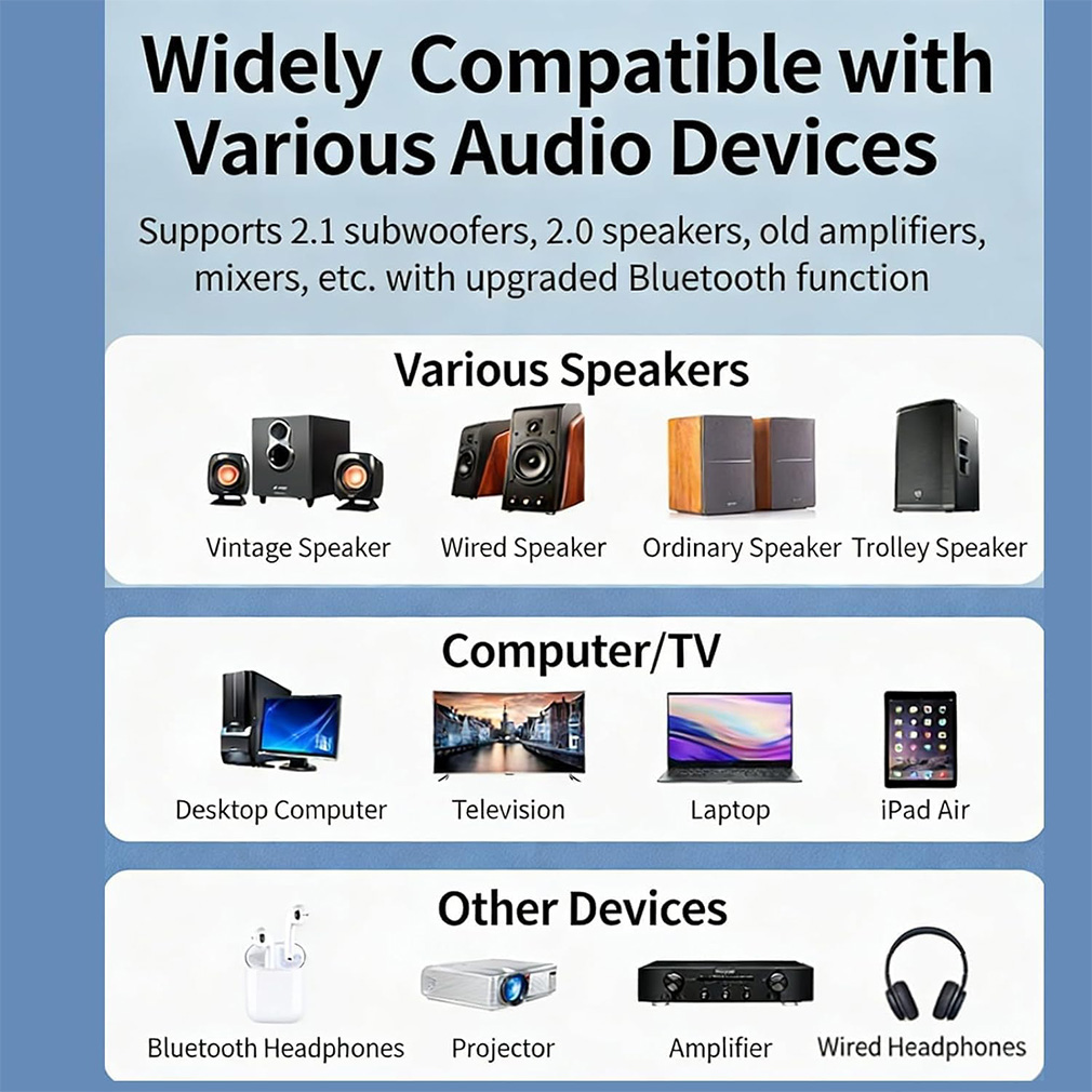 ワイヤレスオーディオ Bluetooth レシーバートランス - Bluetooth Adapter Receiver のレビューと価格