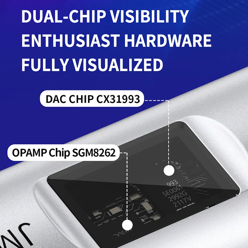 JCALLY JM7MAX Type-C ポータブル DAC - Usb C Earphone のレビューと価格